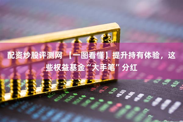 配资炒股评测网 【一图看懂】提升持有体验，这些权益基金“大手笔”分红
